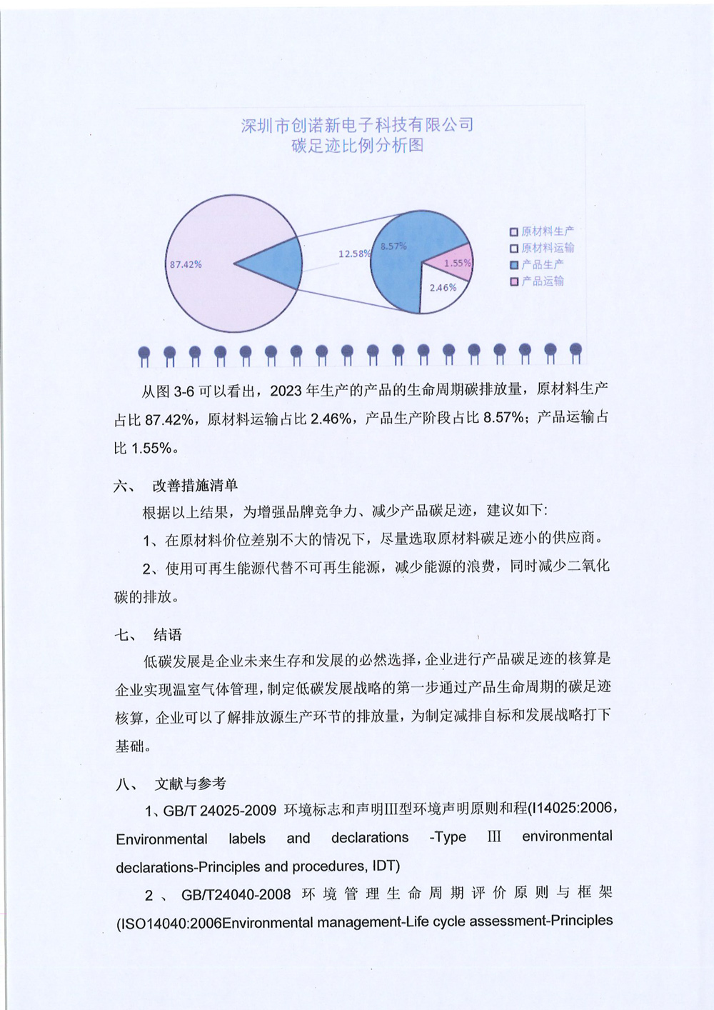 創(chuàng)諾新-碳足跡-9.jpg